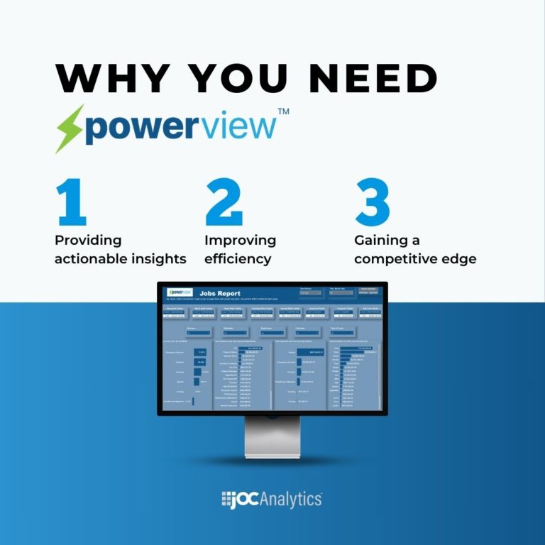 “Boost Success with PowerView Insights”