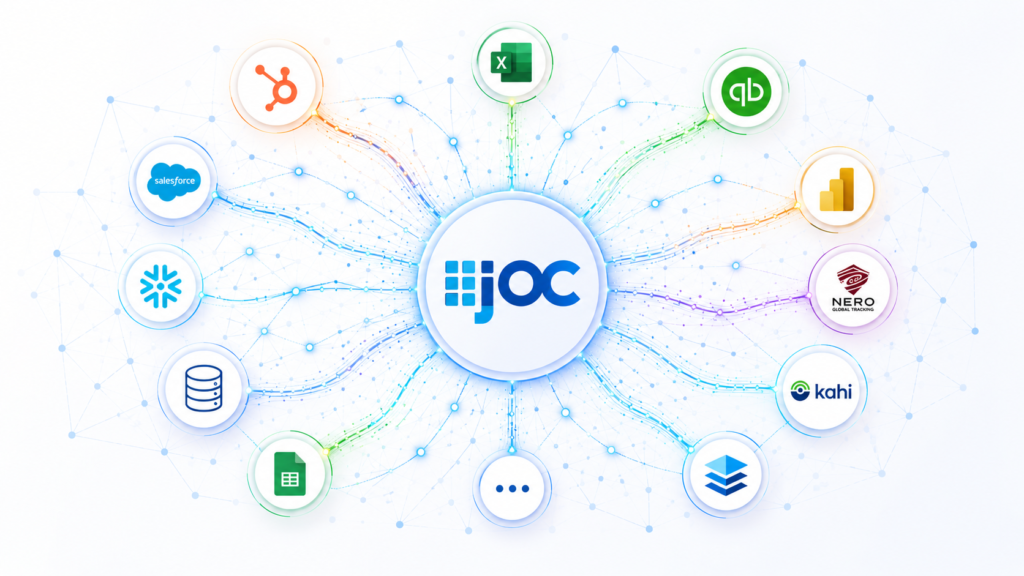 JOC Integrations page cover logo